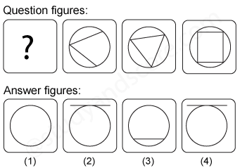 Non verbal reasoning, Series practice questions with detailed solutions, Series question and answers with explanations, Non-verbal series, series tips and tricks, practice tests for competitive exams, Free series practice questions